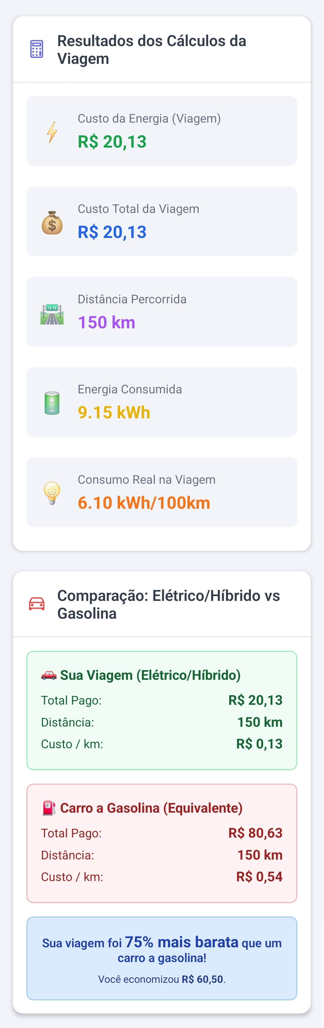Resultados e Comparação